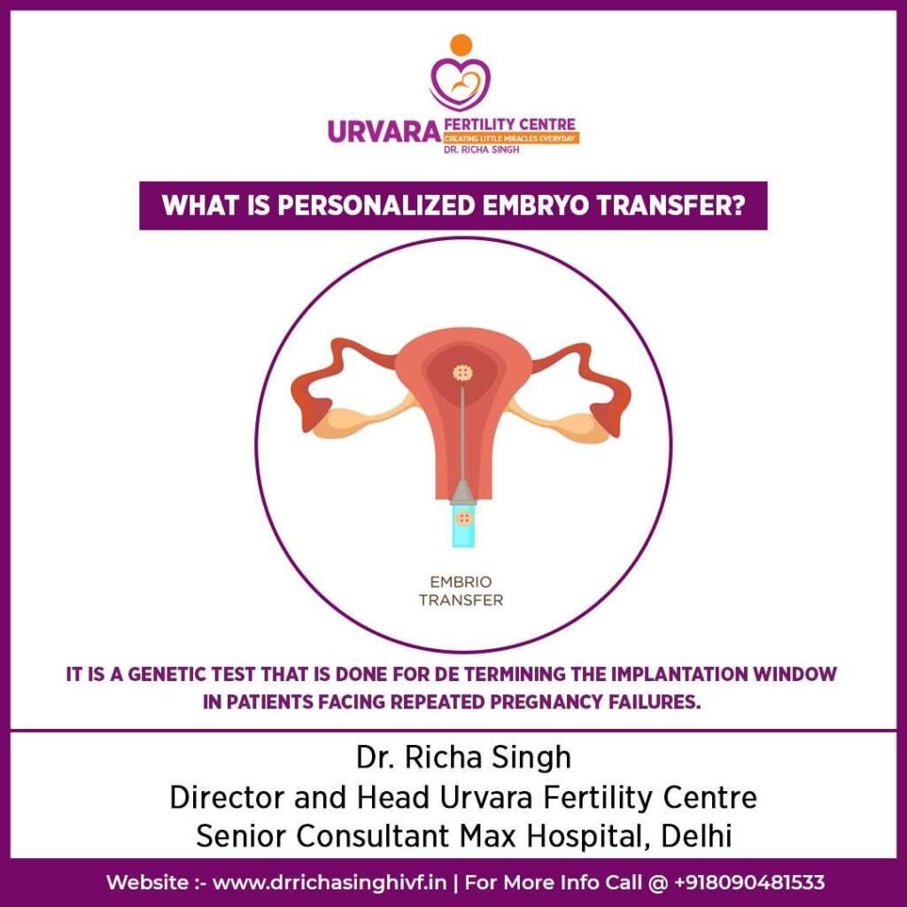 IVF center in Lucknow