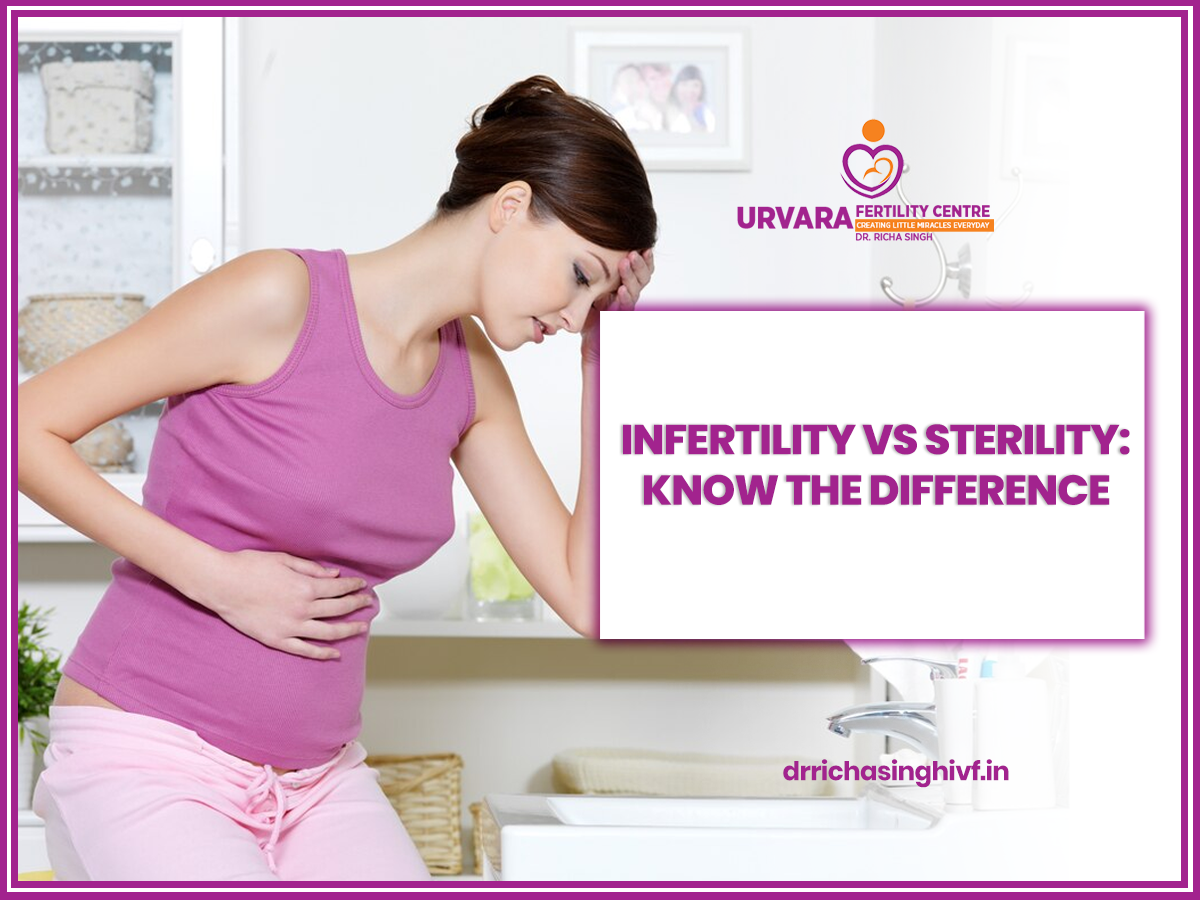 Infertility vs Sterility